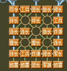 军棋怎么玩才厉害？高手教你几招必杀技！