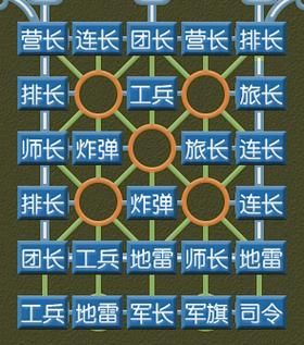 军棋游戏哪个好玩？这几个版本玩家都说赞！