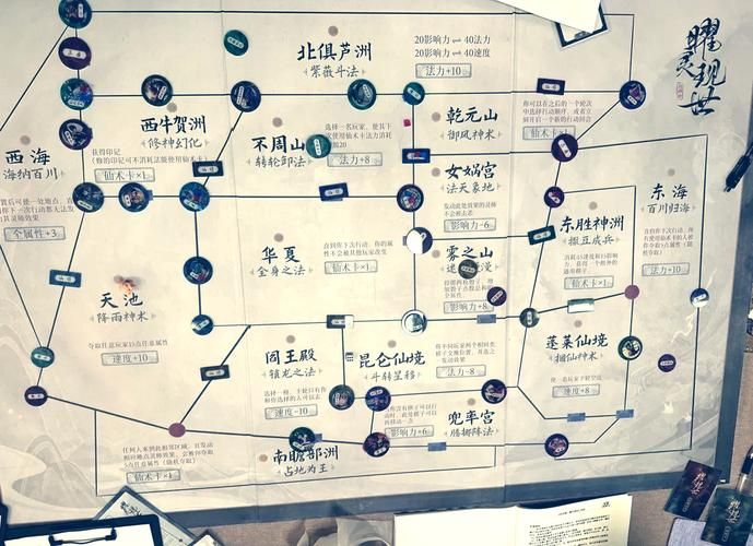 冰封王座好玩的地图有哪些？高分地图强烈推荐！