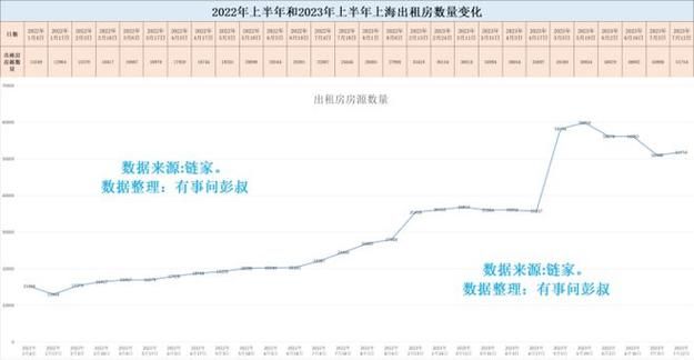 冰火两重天项目多少钱？价格对比看这篇！