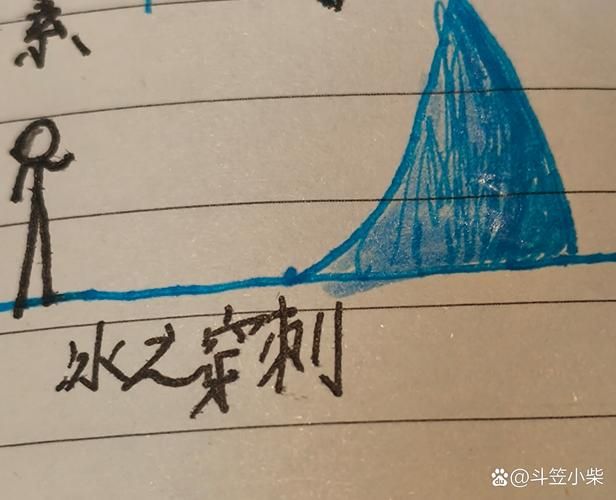冰系被什么系克制？新手必须知道的属性知识！