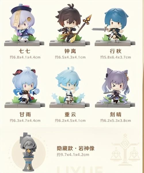 冰系辅助怎么选？重云和凯亚的技能机制对比！