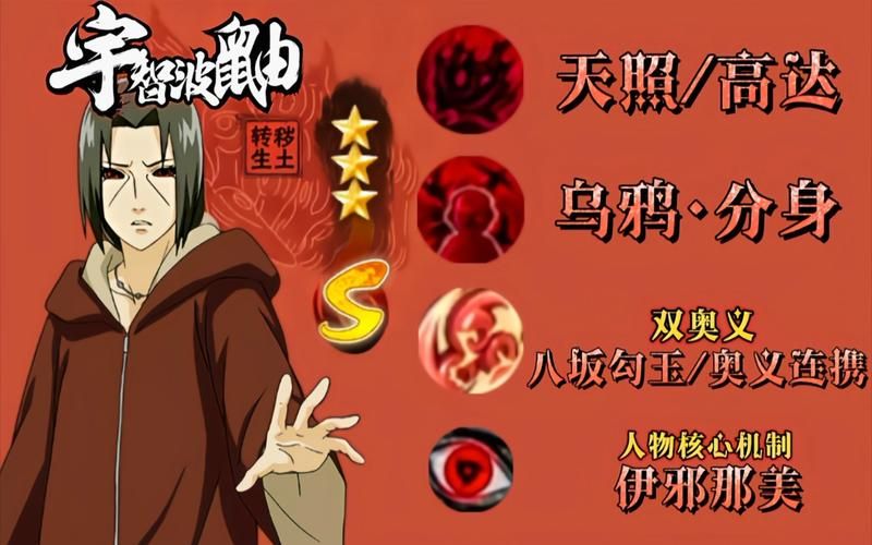 冰系辅助怎么选？重云和凯亚的技能机制对比！