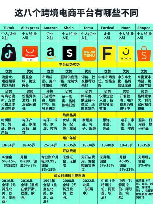 创天互娱和同行比怎么样？优势劣势分析！