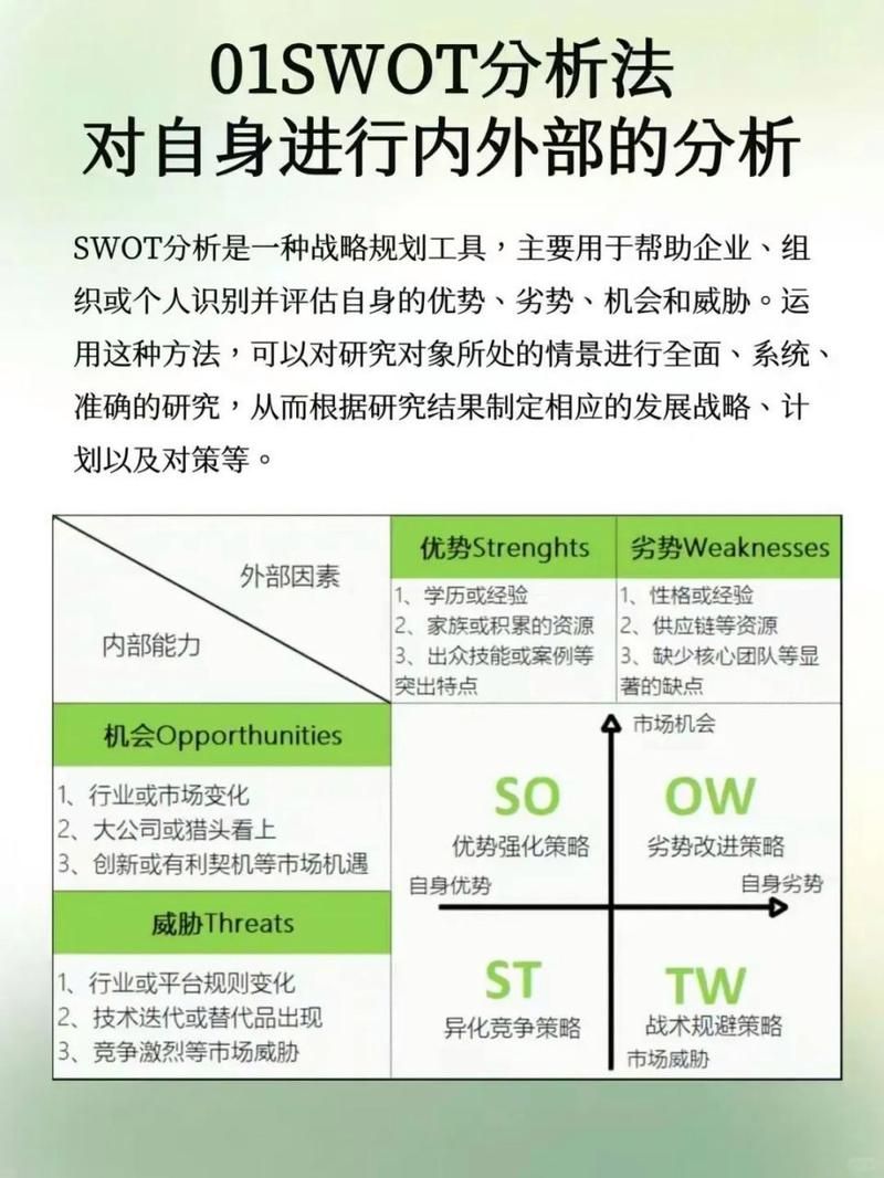 创天互娱和同行比怎么样？优势劣势分析！