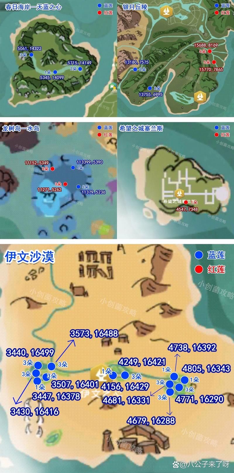 创造与魔法大角牛王位置揭秘，轻松找到它！