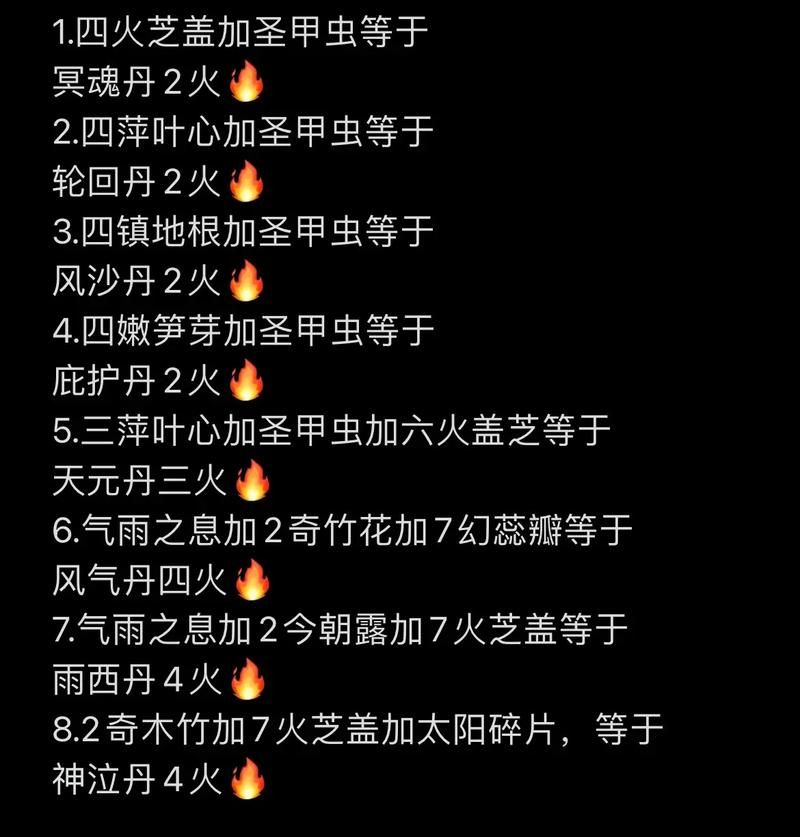 创造与魔法炼丹配方有哪些？这些配方很实用！