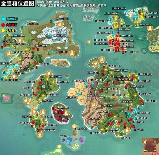 创造与魔法辣椒刷新点在哪？看完这篇少走弯路！