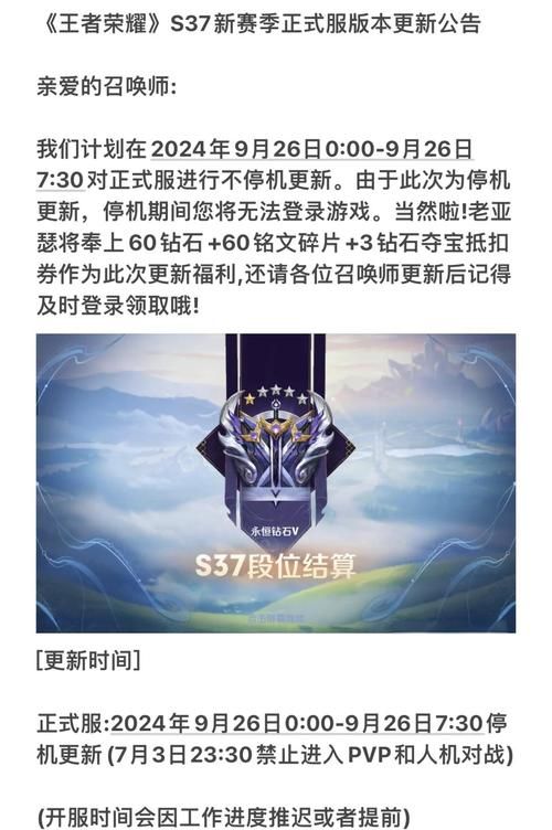 别催了！王者下个赛季什么时候更新时间确定！