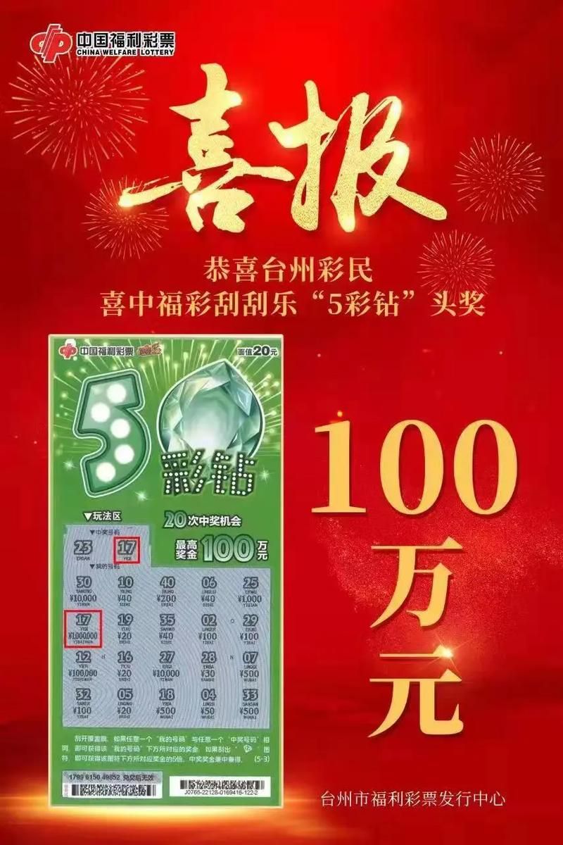 刮刮卡内容50个灵感！让你的刮刮卡活动人气爆棚！