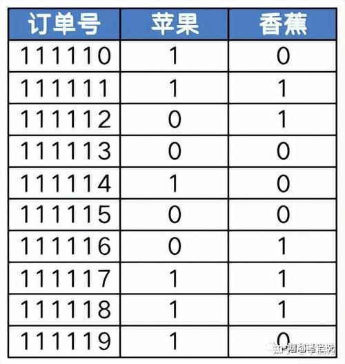 制式是什么意思？一篇文章帮你快速搞懂！