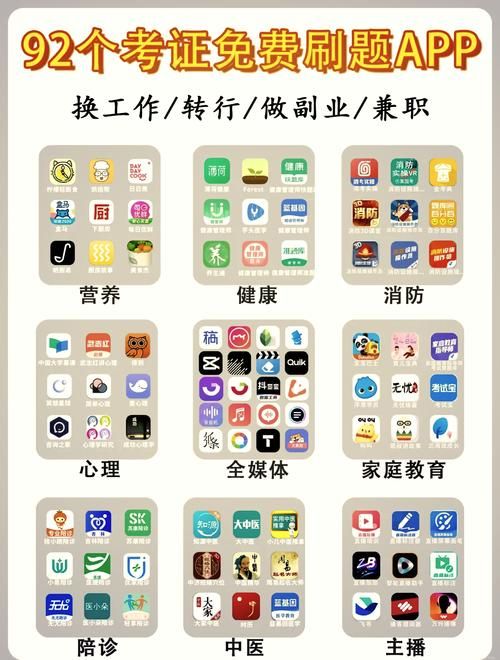 刷刷题免费版靠谱吗？功能详细介绍看这里！
