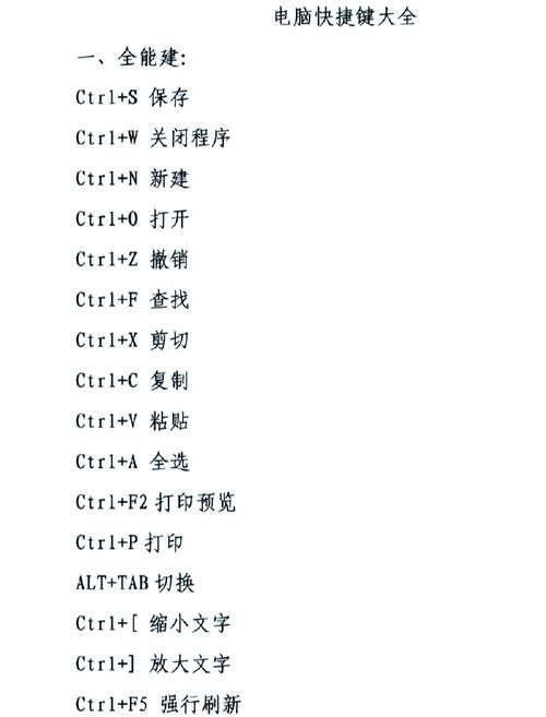 刷新快捷键怎么用？这些电脑刷新技巧要知道！