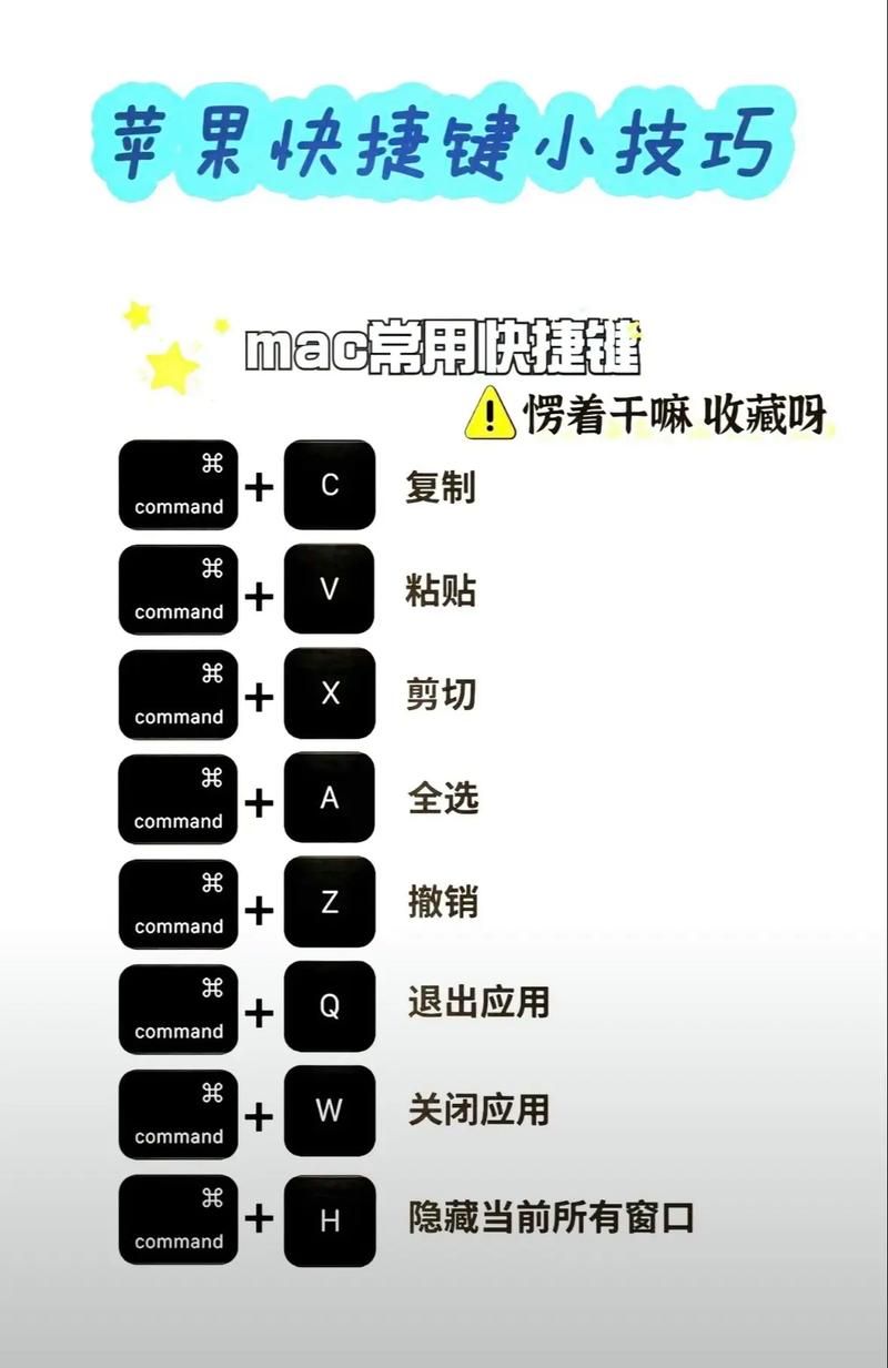 刷新快捷键怎么用？这些电脑刷新技巧要知道！