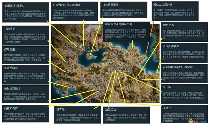 刺客信条奥德赛攻略：疑难解惑与常见问题解答！