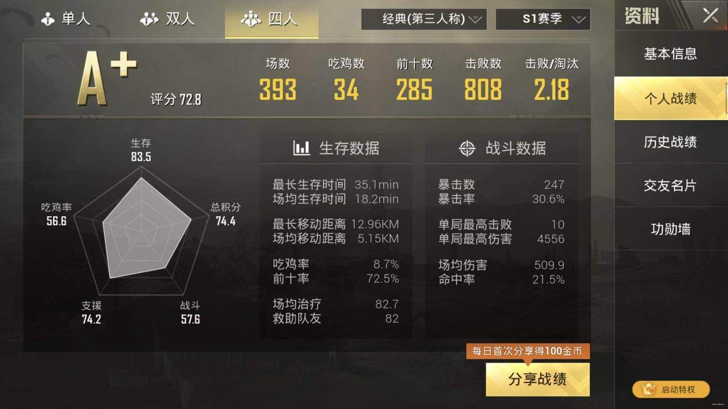 刺激战场是哪年出的？回顾一下这款游戏的上线时间！