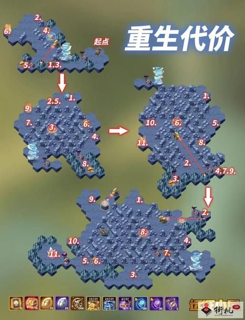 剑与远征丛林秘境路线图分享，一次通关不是梦！