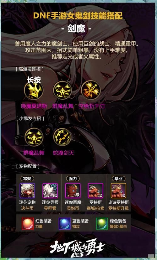 剑魔天赋符文怎么选？这套配置让你轻松上分！