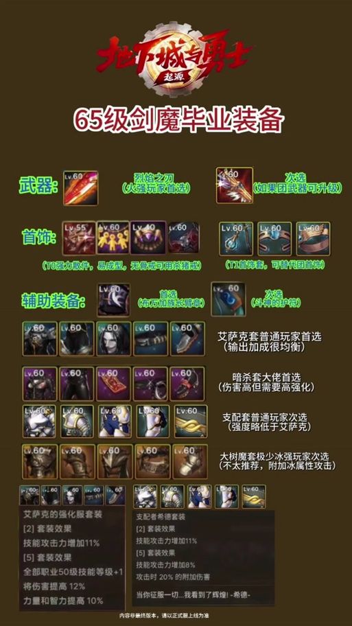 剑魔天赋符文怎么选？这套配置让你轻松上分！