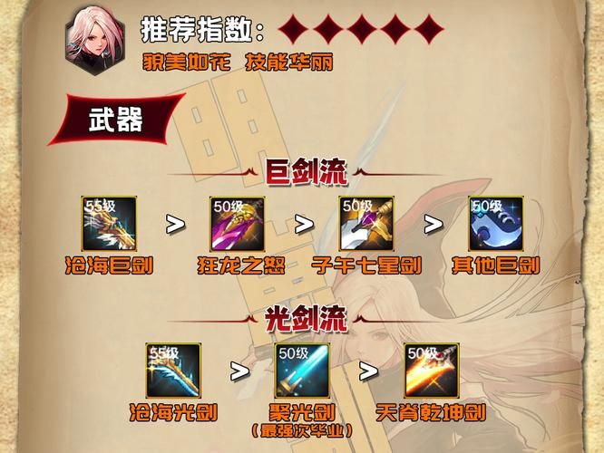 剑魔天赋符文怎么选？这套配置让你轻松上分！