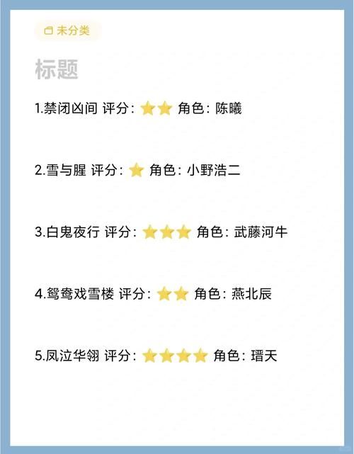 剧本杀剧本哪家强？新手必看的热门剧本推荐！