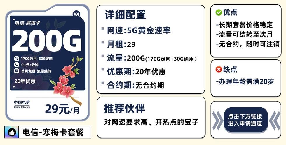 动感地带定向流量怎么用？这些app都能免流量！