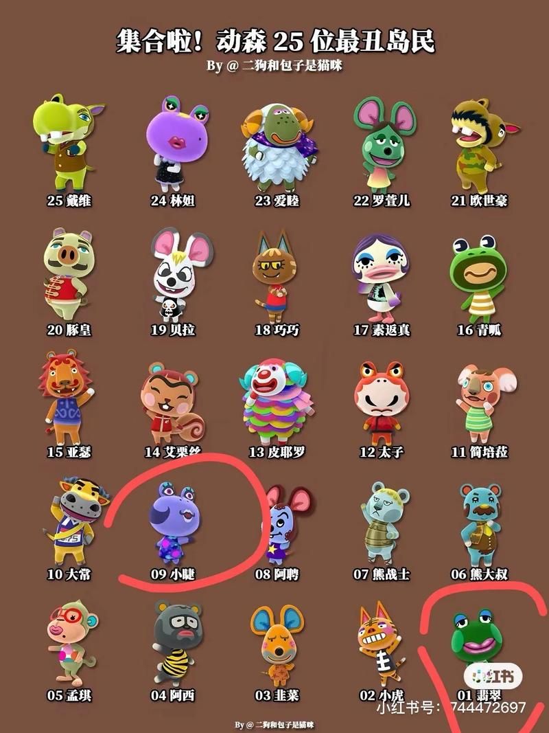动森小动物人气top30都有谁？这份名单给你答案！