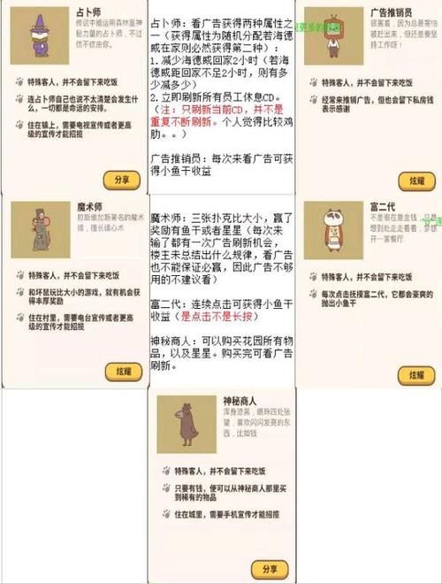 动物餐厅客人解锁顺序，这样解锁效率更高！