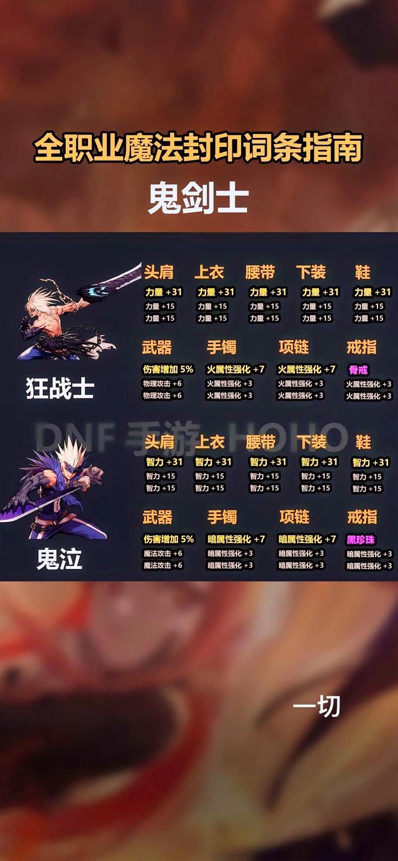 勇闯地下城哪个职业好？平民玩家职业选择推荐！