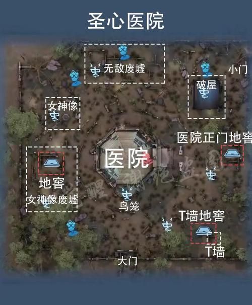 勘测信标位置分布在哪？内行人告诉你答案！