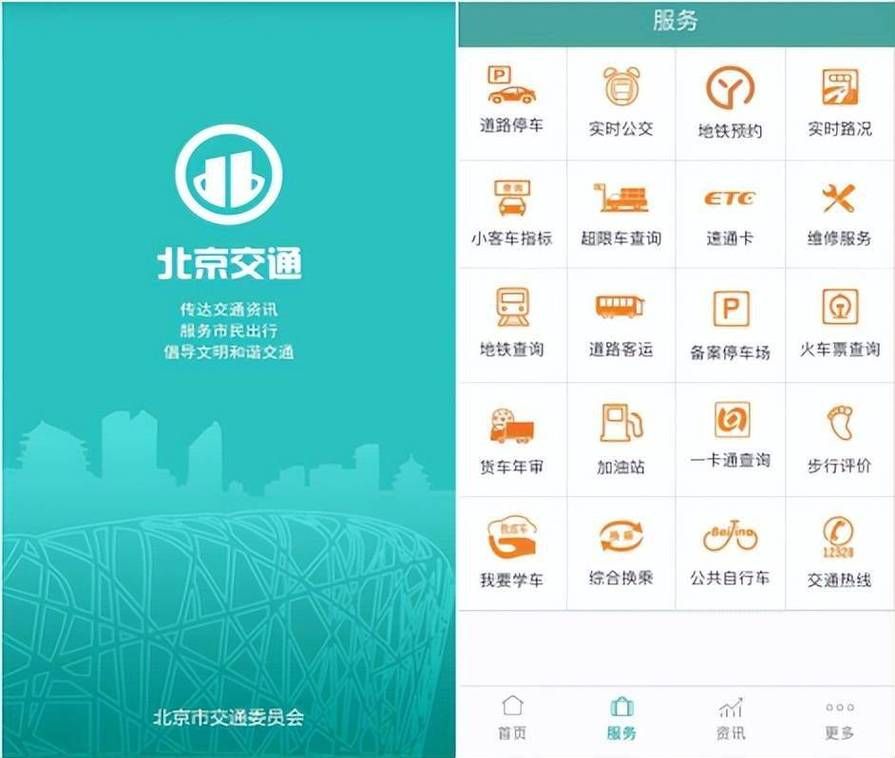 北京交警APP怎么下载？手把手教你快速搞定！