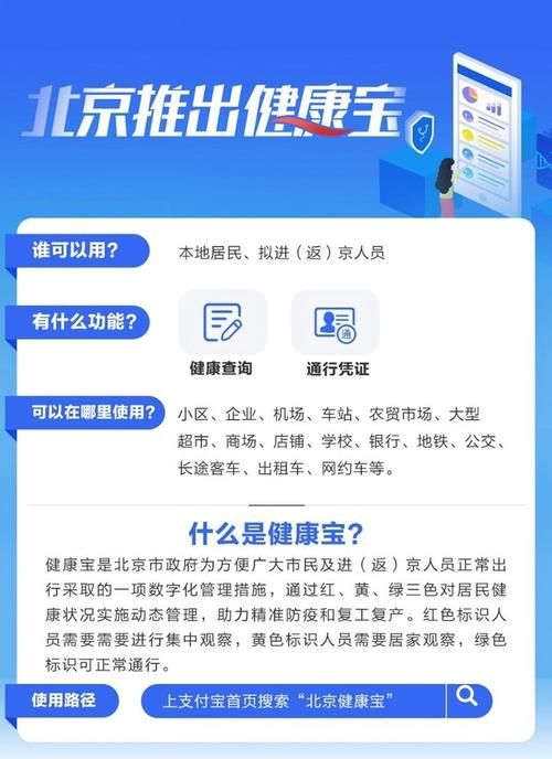 北京健康宝二维码怎么给家人申请？详细步骤来了！