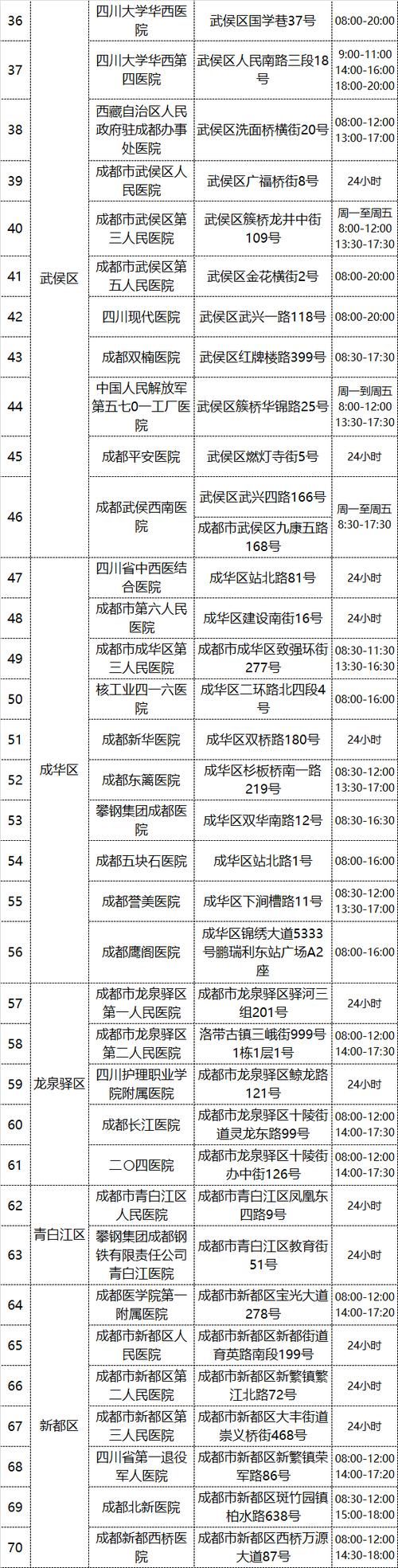 北京健康码过期了怎么办？别慌，教你快速更新！