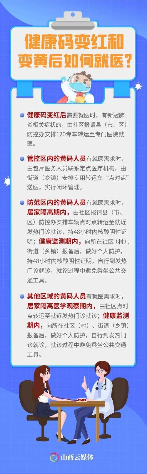 北京健康码过期了怎么办？别慌，教你快速更新！