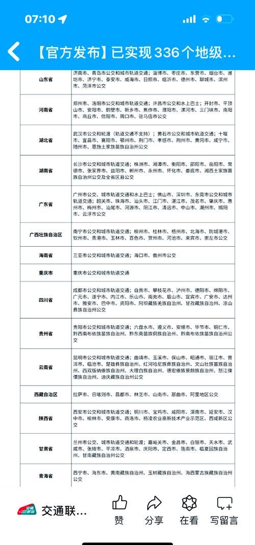北京公交一卡通app下载指南:安卓苹果手机都能用! 北京公交一卡通app下载指南:安卓/苹果手机都能用!
