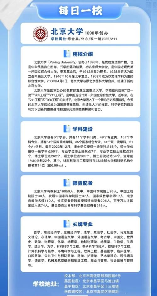 北京大学官网新闻：校园动态、学术前沿全搜罗！