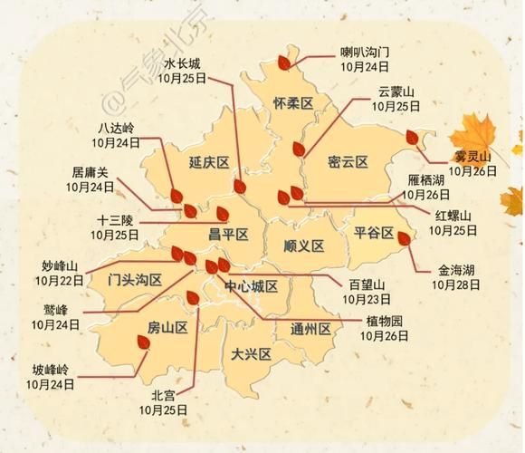 北京总共有几个区？2024年各区详细名单！