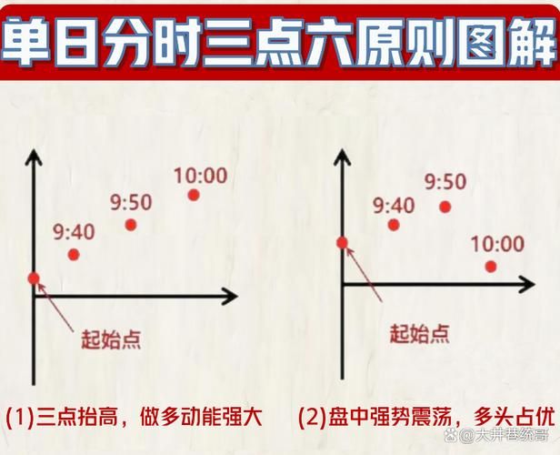 北京时间毫秒怎么看？几个小技巧快速掌握！
