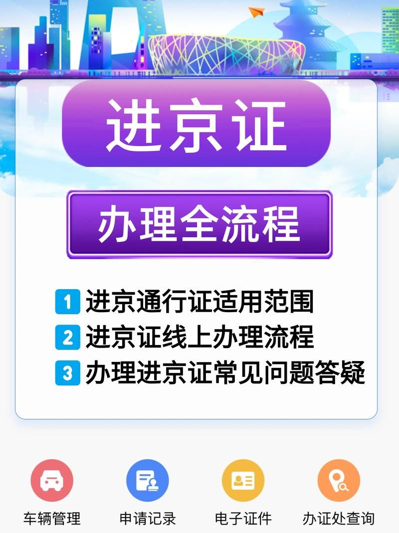 北京进京证app下载，官方渠道办理更放心！