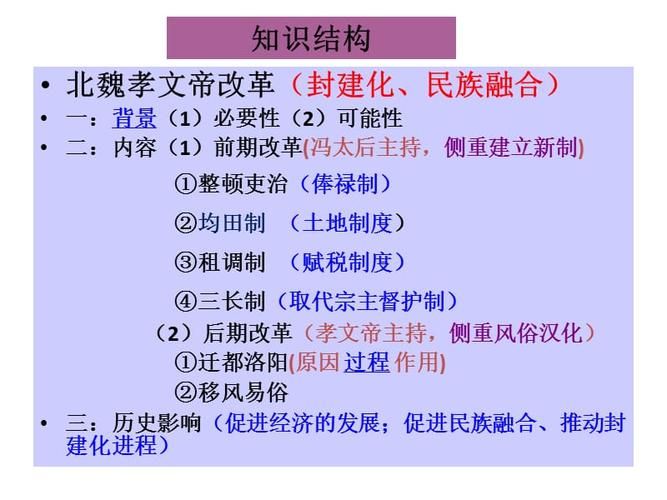 北魏孝文帝改革好不好？这几个方面影响深远！