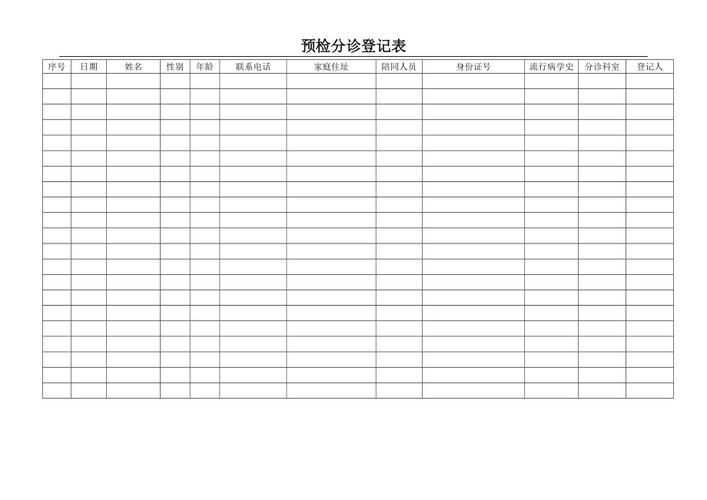 医院的预检分诊是什么意思？看完这篇介绍就明白！