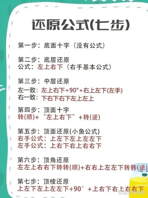十三道配牌口诀怎么用？高手教你快速上手！