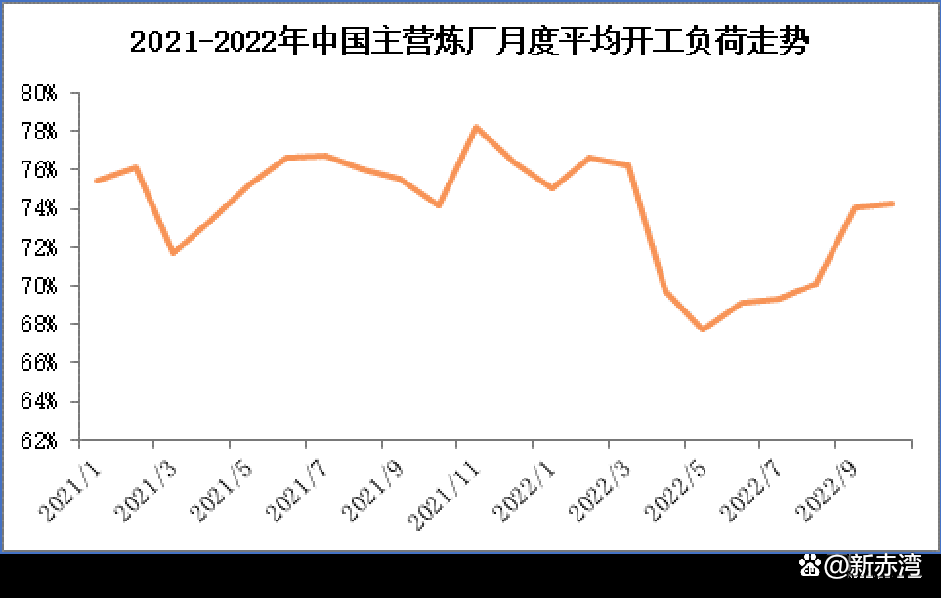 十大正规交易平台怎么选？内行人教你几招！