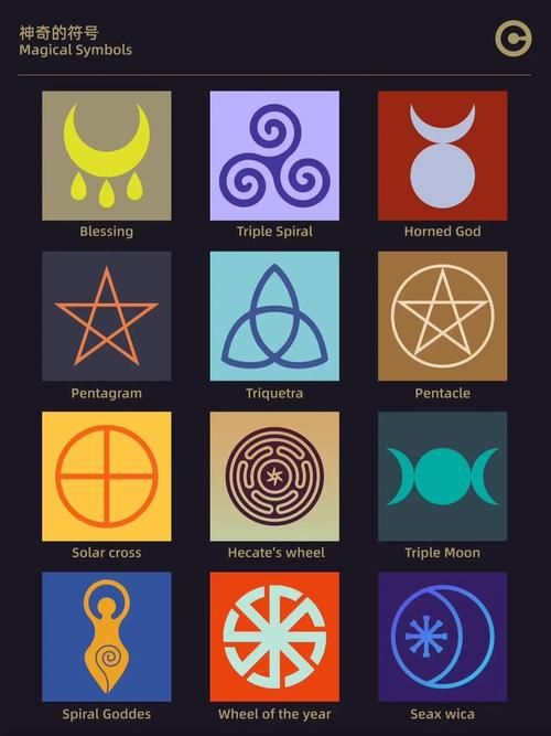 十字架符号大全来了！各种样式和变体任你选！