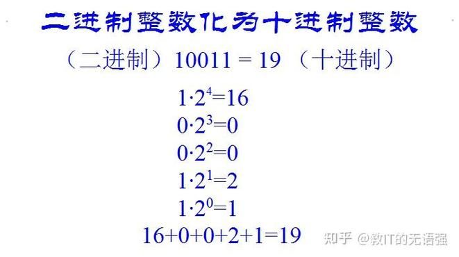 十进制转换器原理是什么?这篇文章讲清楚了! 十进制转换器原理是什么?这篇文章讲清楚了!