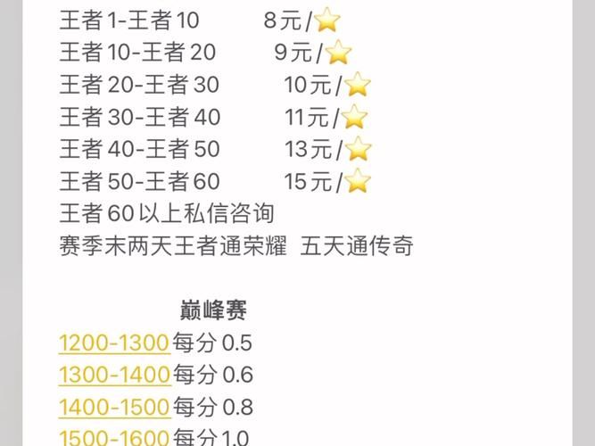 升级王者荣耀贵族8要多少钱？详细花费清单！