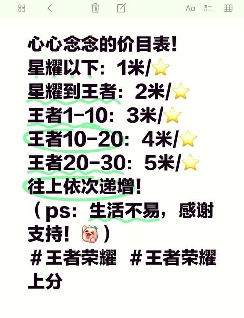 升级王者荣耀贵族8要多少钱？详细花费清单！