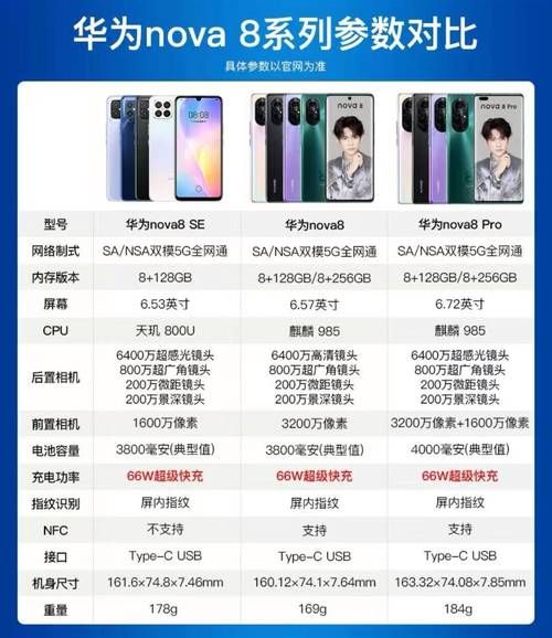 华为nova4价格公布！上市时间也定了！