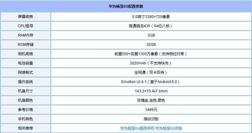 华为畅享6s配置如何？详细参数一览！