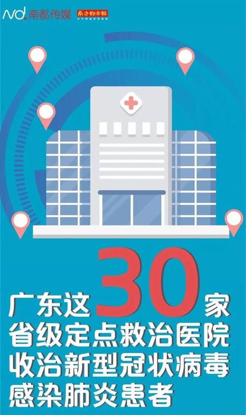 南方都市报电子版在哪看？这个入口可以直接阅读！